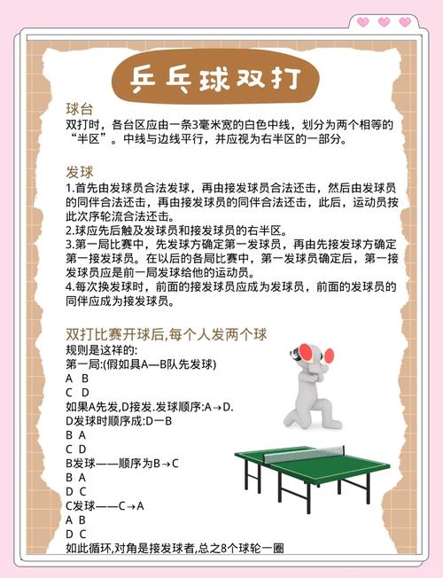 乒乓球混双打几局？不同赛事规则大揭秘！