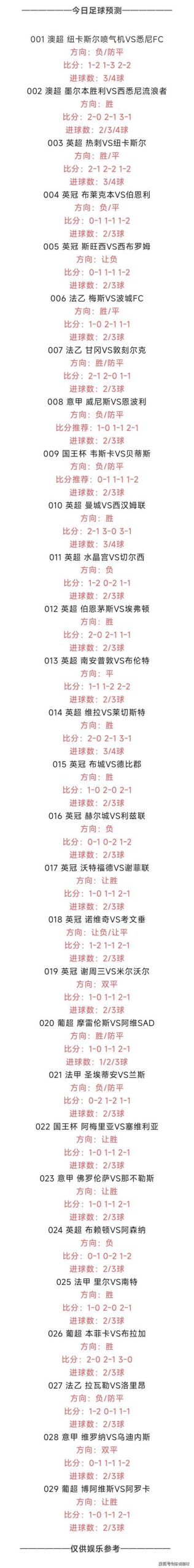 各大联赛比赛轮数是多少？五大联赛赛程分析