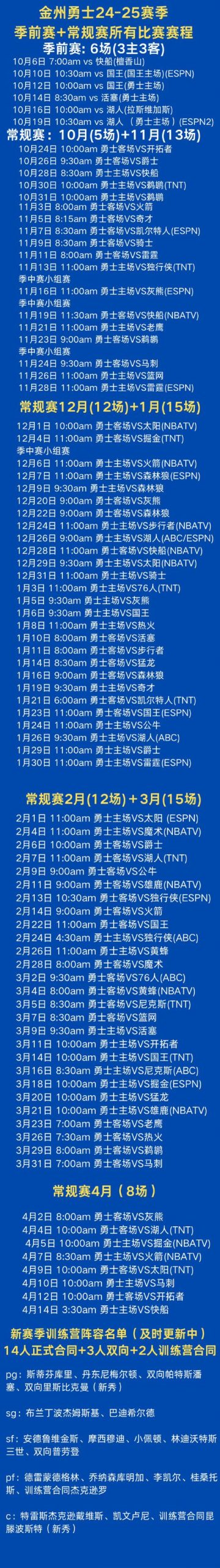 想知道NBA总决赛在几月份？这里有你需要的全部信息！