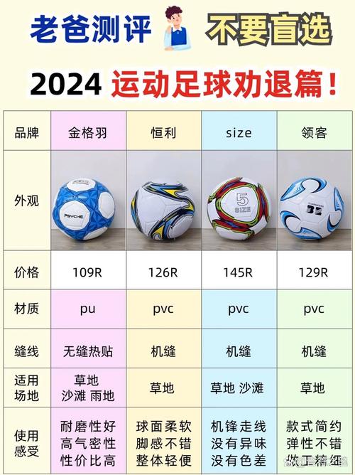 买足球APP哪个更优惠？深度对比推荐！