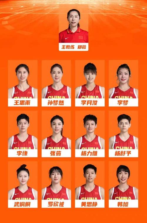 中国女篮历届11号球员盘点，你认识几个？