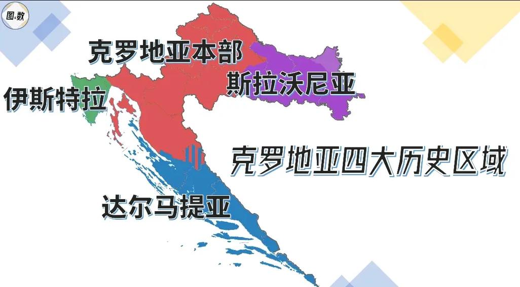 克罗地亚是哪个国家的？带你了解克罗地亚的地理位置