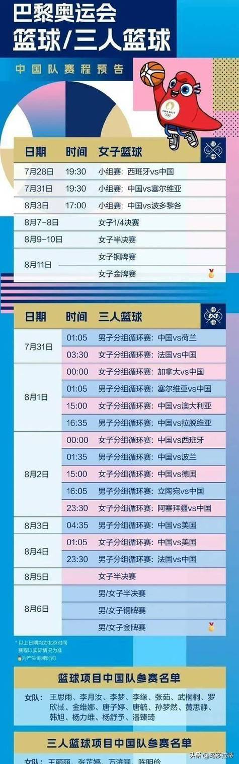 中国女足比赛直播时间和平台是什么？赶紧收藏！
