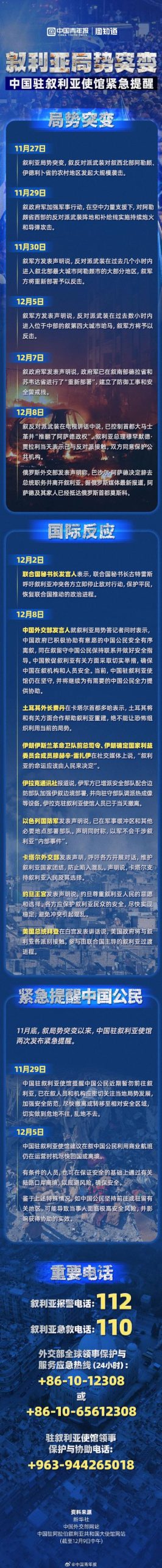 叙利亚冲突最新进展：现在稳定了吗？深度解读