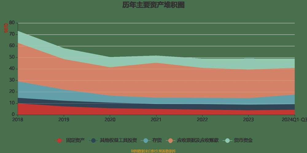 中超控股为什么涨不起来？投资者需关注哪些关键因素？