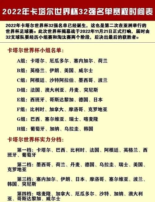 2022世界杯在哪里举办？卡塔尔世界杯赛程安排详解