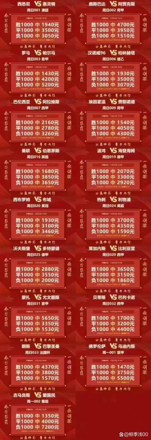 急寻五大联赛休赛期信息？告诉你五大联赛夏季和冬季休赛期时间安排。
