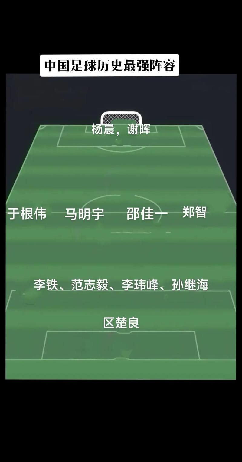 2002年国足9号是谁？揭秘中国队世界杯神秘号码