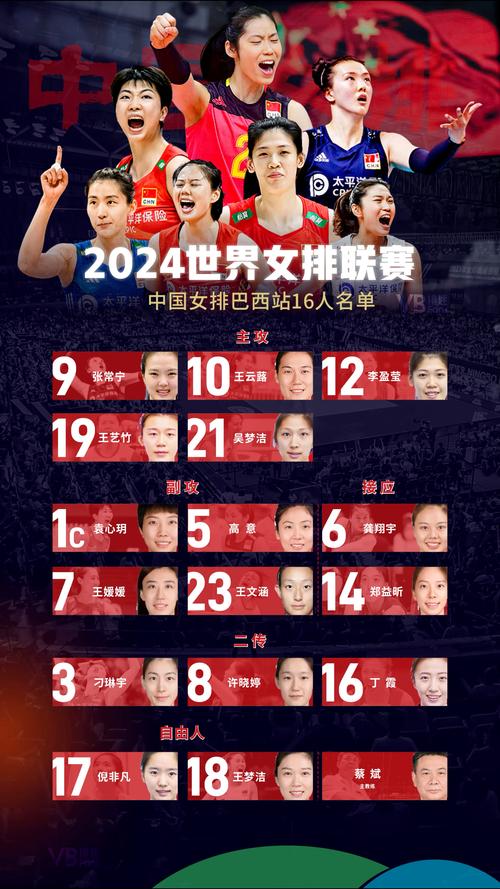 巴西女排17号是谁？解锁这位神秘球员的秘密