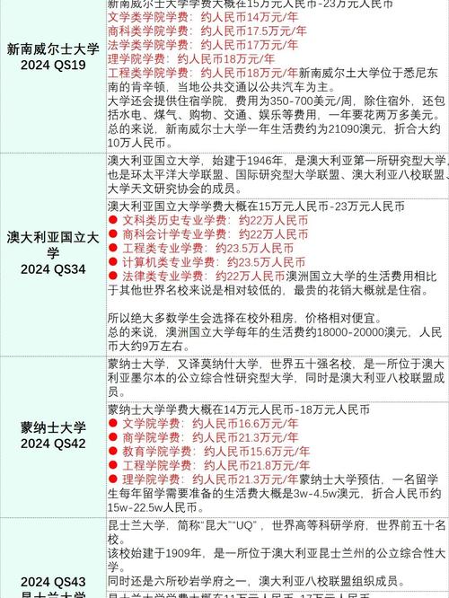 想了解维拉诺瓦大学？排名、专业、费用，一文全搞定
