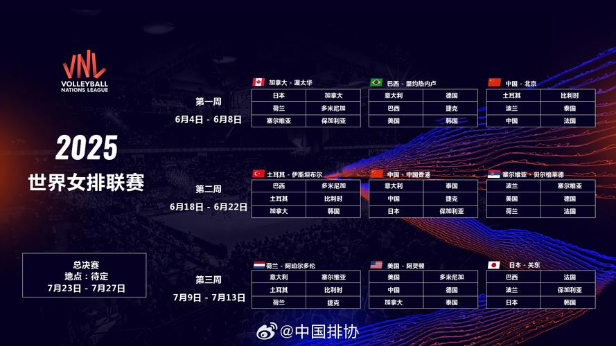 女排欧锦赛是几年一届？详细了解比赛规则和精彩瞬间