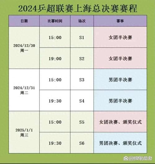 乒超联赛是什么比赛？赛事规则及精彩看点全解读
