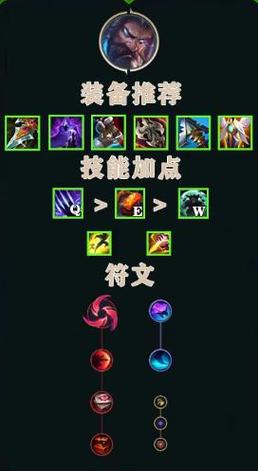 乌迪尔打野怎么出装才能Carry全场？大神教学