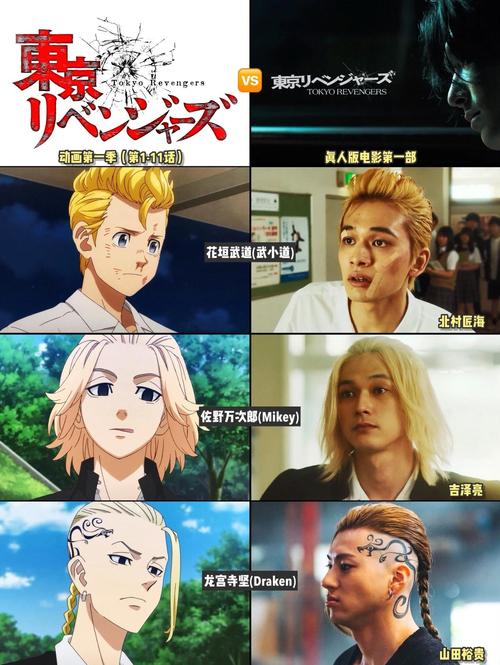 东京复仇者在哪里看？高清资源免费观看方法分享！