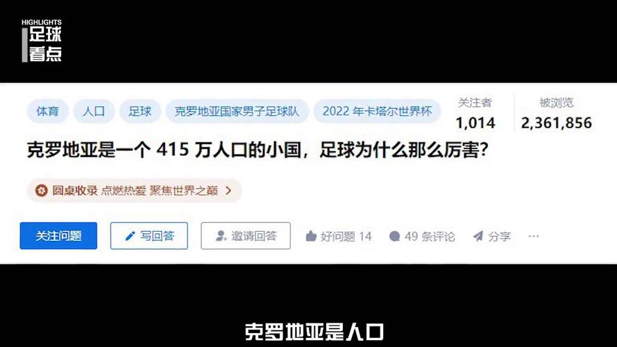 小国克罗地亚为何成为足球强队？深度解析其足球实力！