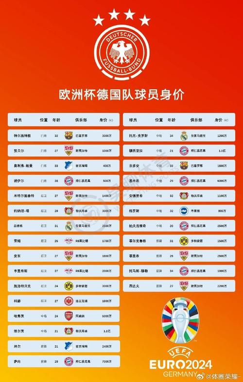 德甲有哪些球队？最新最全的参赛球队名单公布