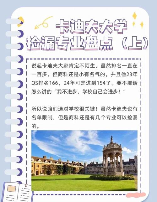 国内外大学排名对比：卡迪夫大学究竟是什么档次？