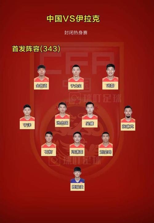 国足能否战胜伊拉克？实力对比及胜负预测分析