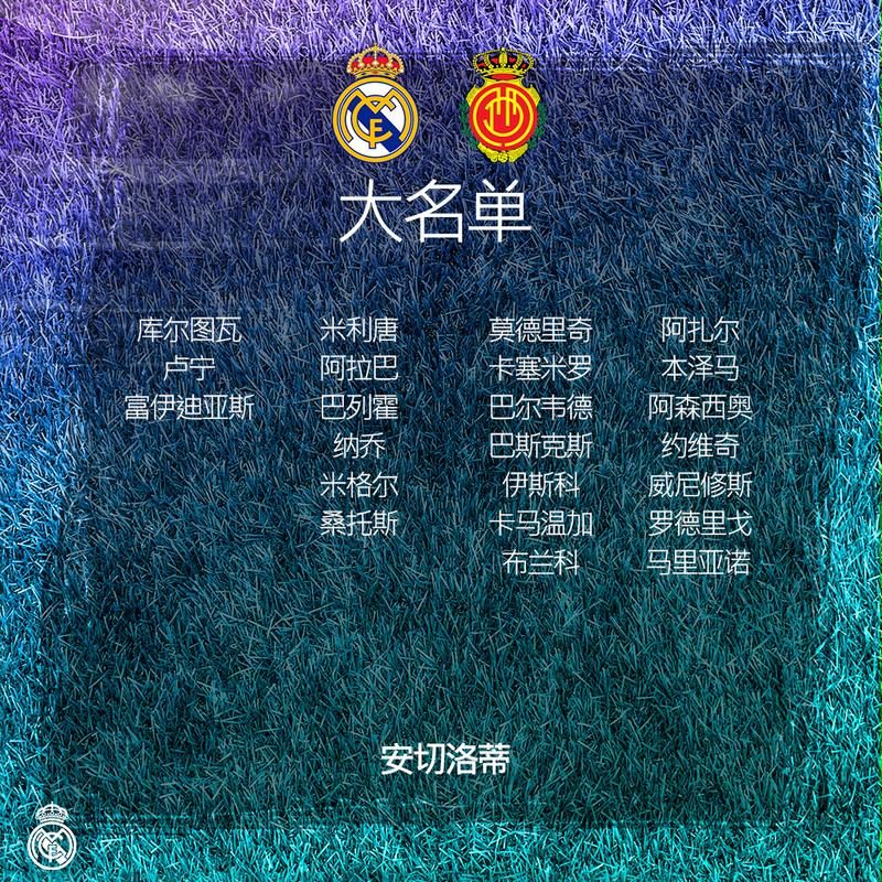 皇家马德里：名字里隐藏的皇室故事！