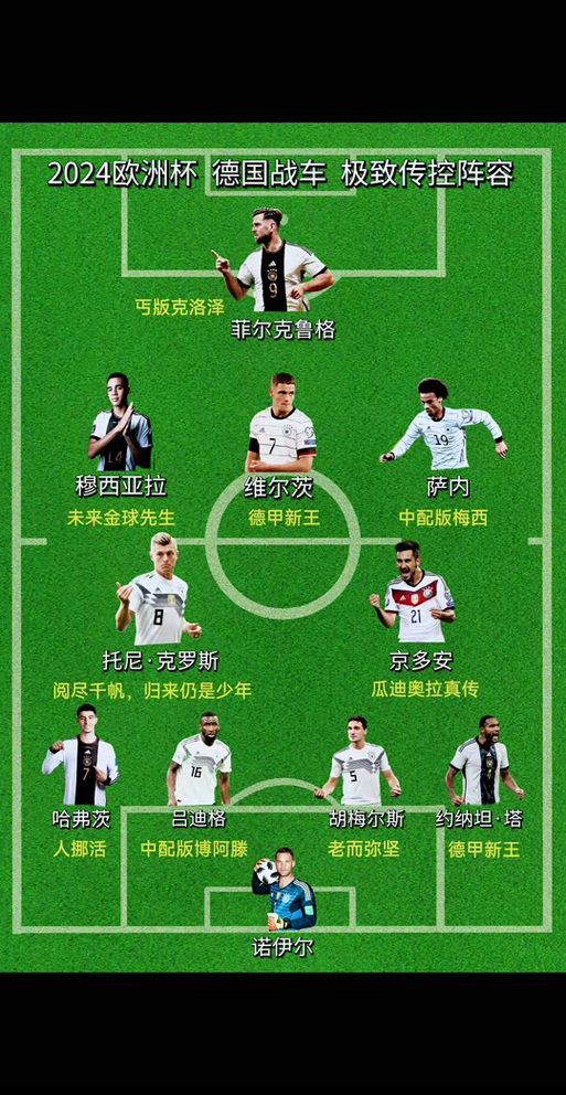 德国足球联赛分级是怎样的？一文看懂德国足球联赛结构