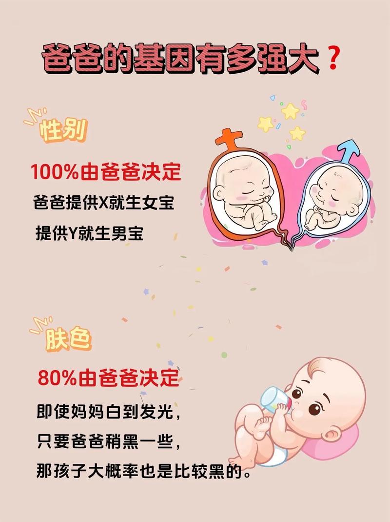 新生儿基因突变是什么？新生突变对孩子健康有影响吗？