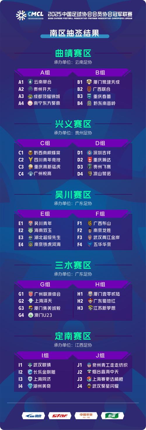 想踢中冠联赛需要什么水平？中冠联赛的准入门槛有多高？