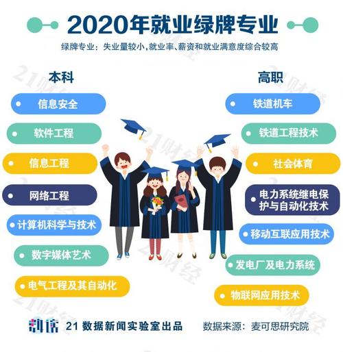想了解维拉诺瓦大学？排名、专业、费用，一文全搞定