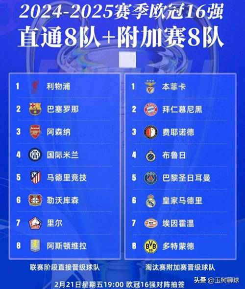 欧冠16强奖金多少？2023年欧冠16强球队奖金揭秘！