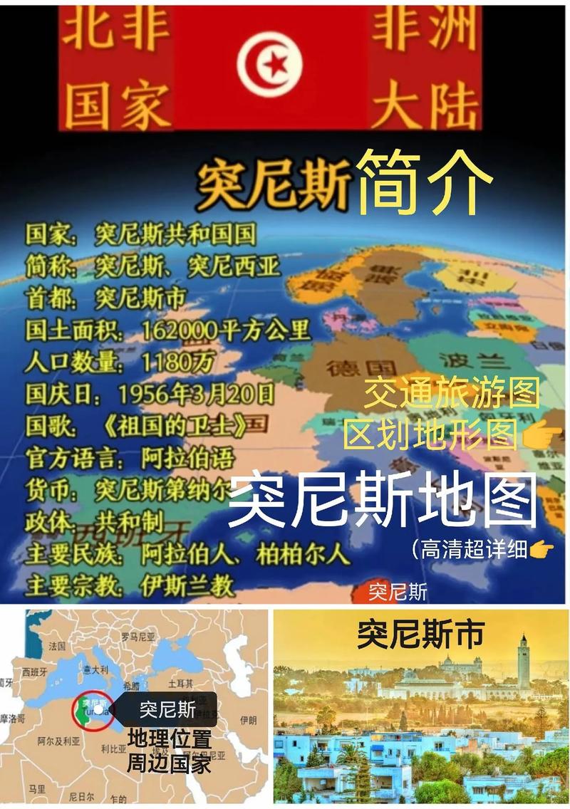 突尼斯到底属于哪个国家？深度解析其地理位置和人文