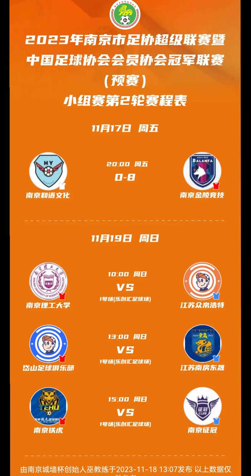 今晚足球比赛有哪些？精彩赛事一览，让你嗨到爆！