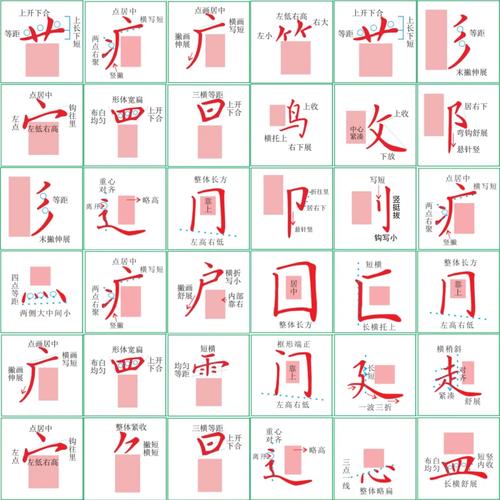“具”字部首是八吗？详细解释及相关知识
