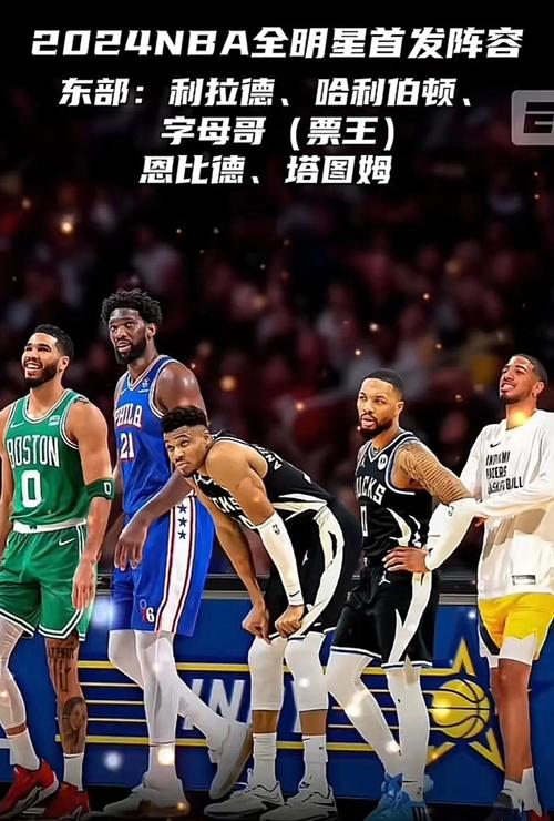 全明星首发阵容揭晓！谁是球迷票选的赢家？