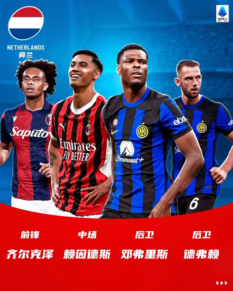 欧洲有哪些知名的足球联赛？带你认识欧洲足球联赛