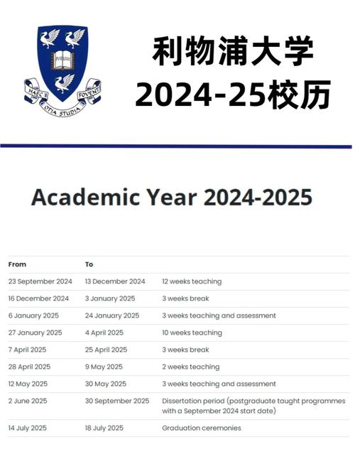 想了解利物浦大学的档次？排名、专业及口碑全方位解读