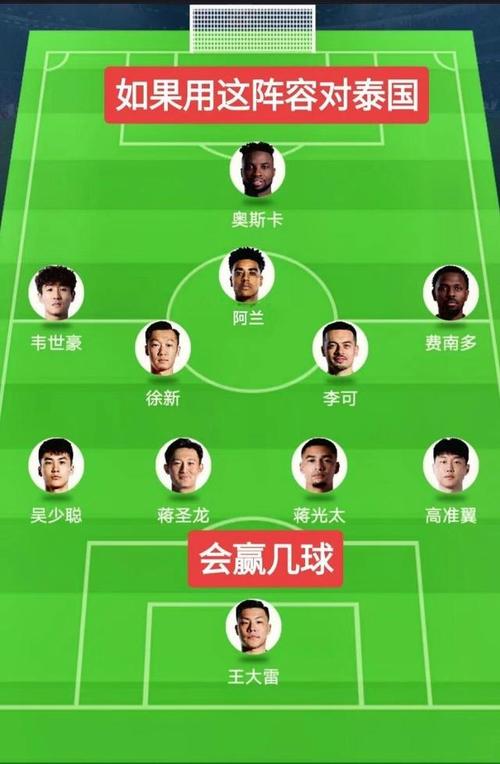 国足归化球员名单大揭秘：现在有多少位？