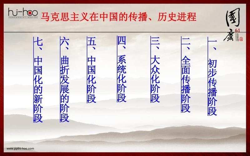 中东四大狂人:他们是如何改变历史进程的?