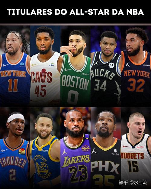 2025年NBA全明星名单：这些巨星你都认识吗？