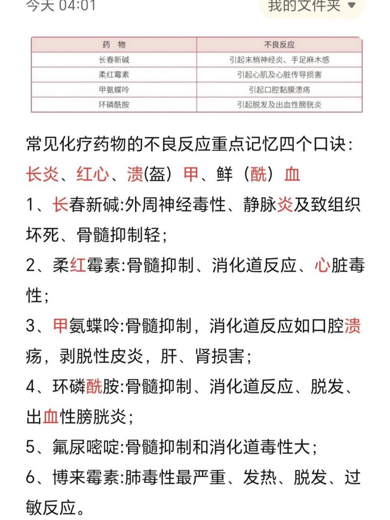 利扎曲坦片不良反应有哪些？常见副作用及严重风险详解
