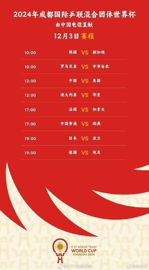 哪里能看女足比赛直播？CCTV5、咪咕视频等平台都有！