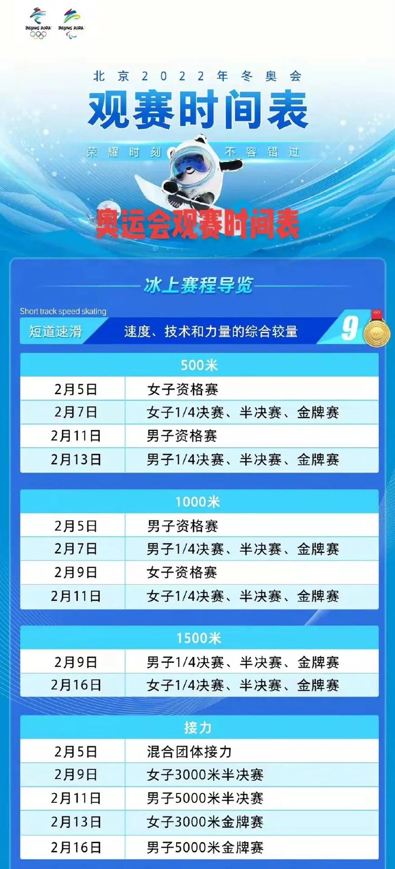 想知道2022年北京冬奥会是哪一天？准确的开幕和闭幕时间是什么时候？