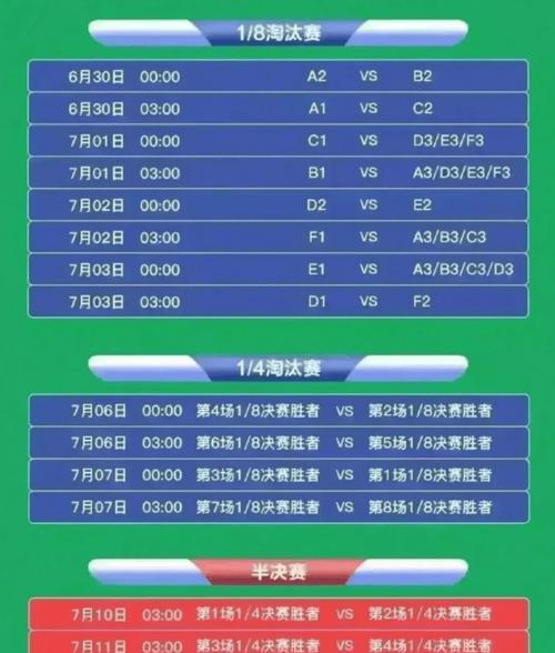 2024欧洲杯16强如何分组？看看详细对阵表