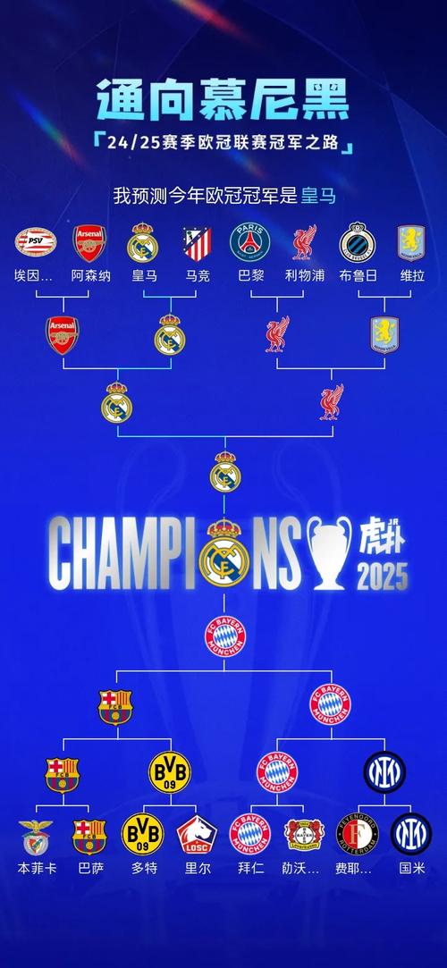 世界足球赛事名称大盘点：你都认识哪些？
