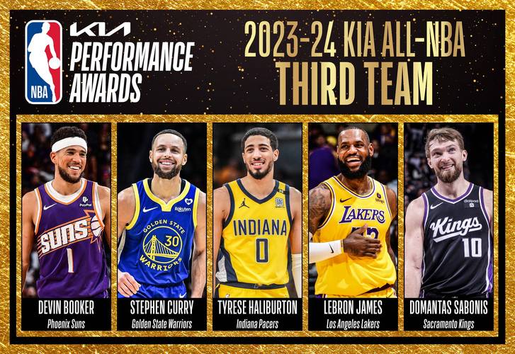 NBA著名球星有哪些？盘点那些闪耀球场的超级巨星