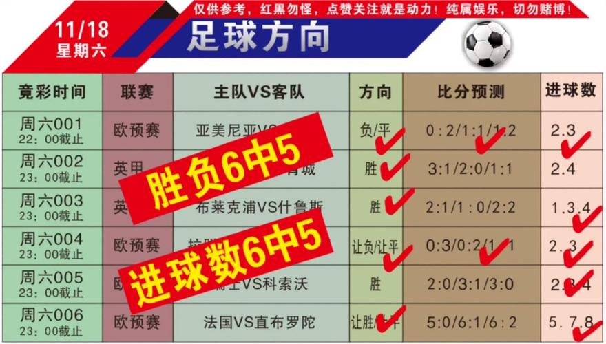 利物浦几次夺得欧冠冠军？辉煌战绩回顾与盘点