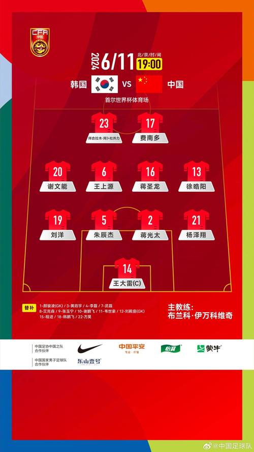 中国队还有机会出线吗？出线希望渺茫？分析国足晋级形势