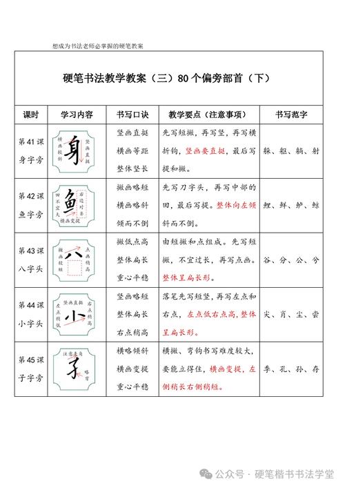 “具”字部首是八吗？详细解释及相关知识