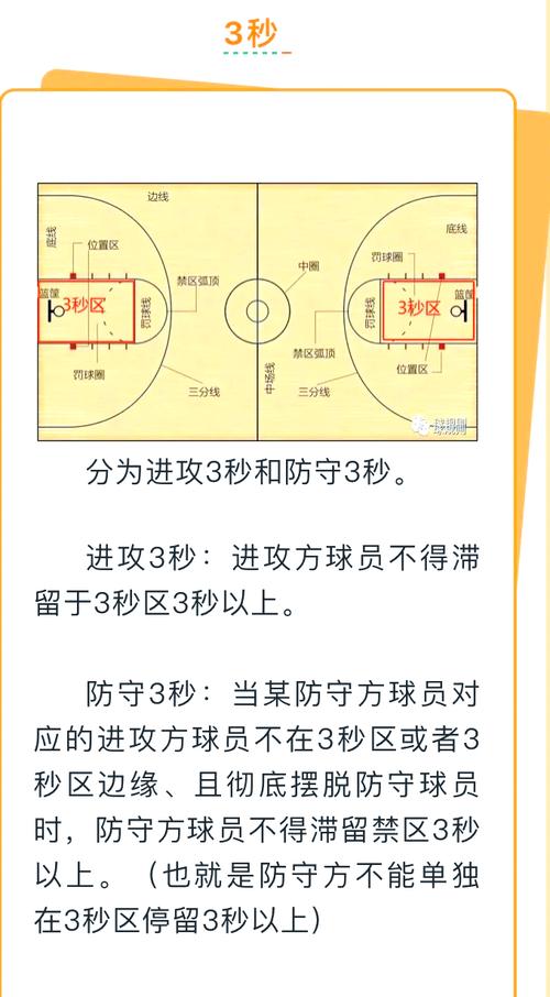 一场篮球赛要打多久？时长详解及影响因素