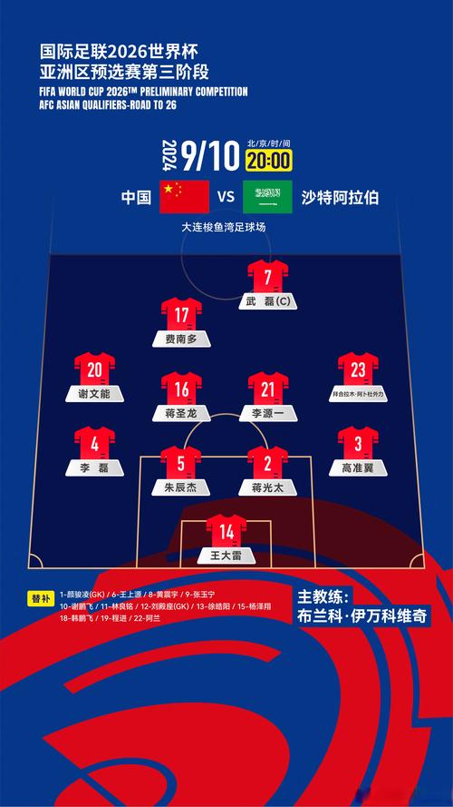 中国足球最新世界排名：第几名？实力分析