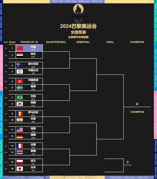 想知道乒乓球比赛几局几胜吗？这里有答案！