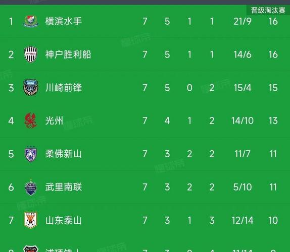 今年亚冠决赛地点及时间安排，你想知道的都在这里！